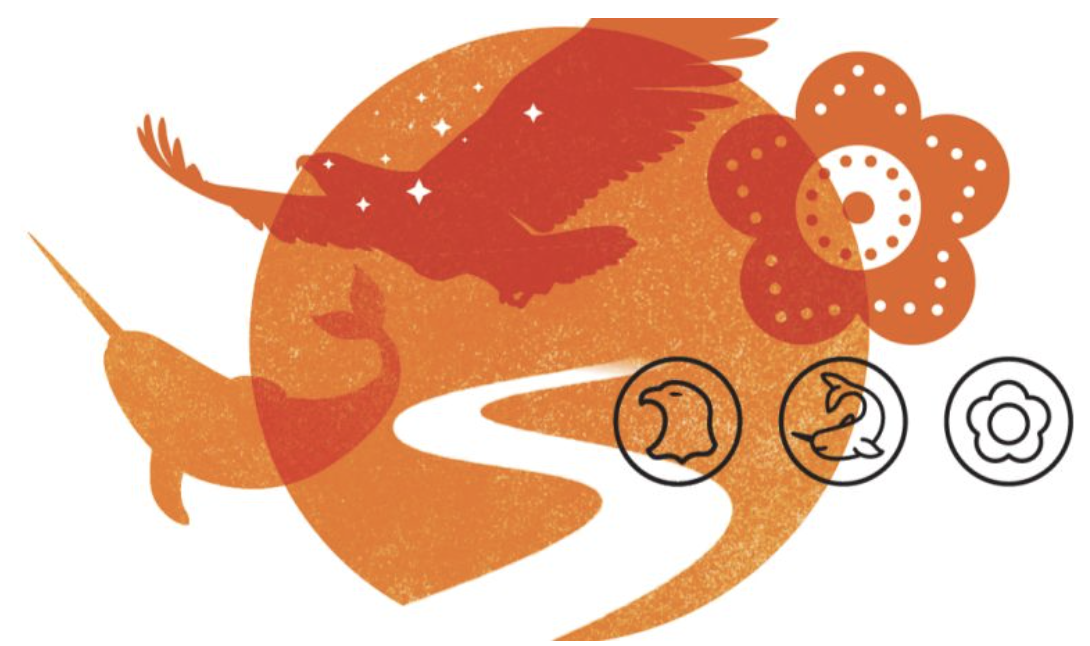 Reflecting on Truth and Reconciliation Day