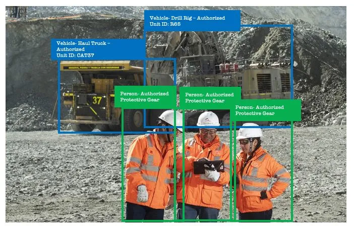 The Bayes control panel marking three workers in high-visibility jackets and hard hats as authorised with protective gear, with a haul truck and a drill rig tagged as authorised vehicles behind them.